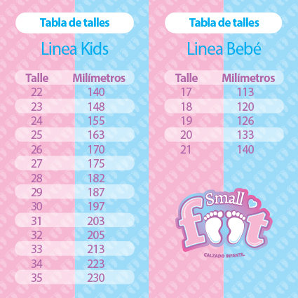 Tabla de talles Small Foot